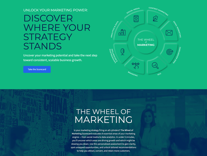 Wheel of Marketing Scorecard