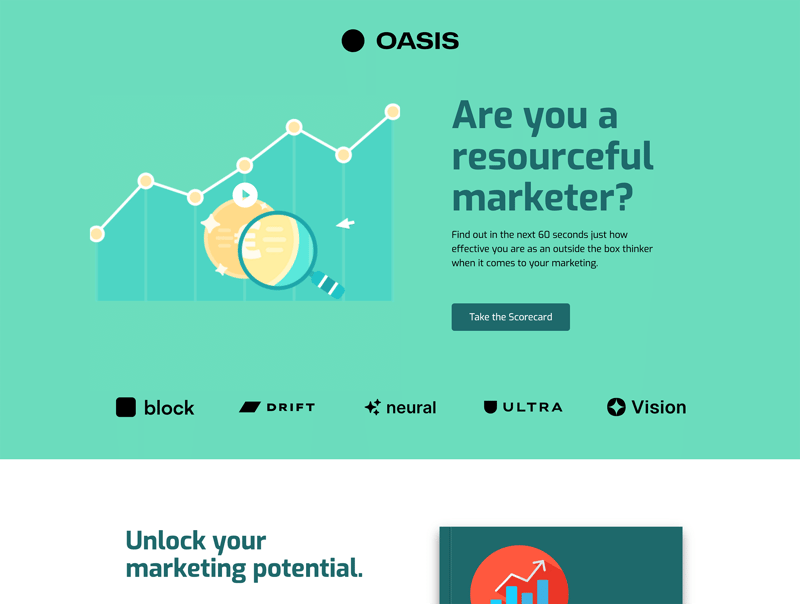 The Resourceful Marketer Scorecard