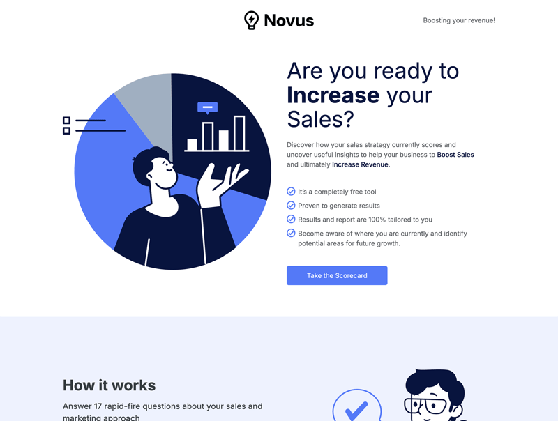 The Sales Growth Scorecard