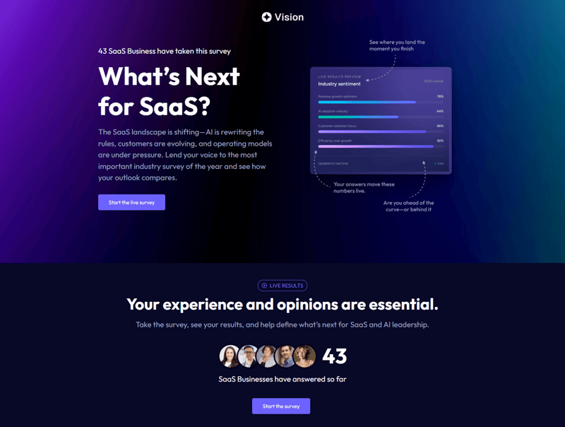 The Future of SaaS and AI Leadership Survey