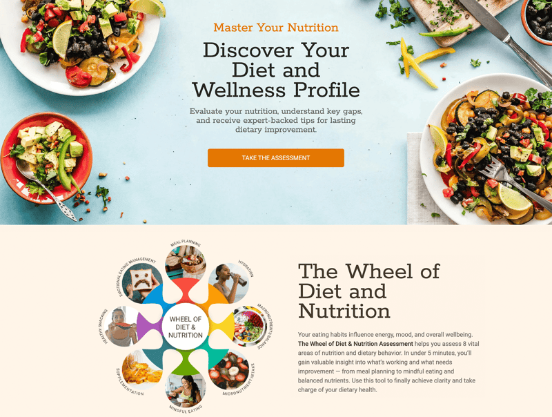 Wheel of Diet & Nutrition Assessment