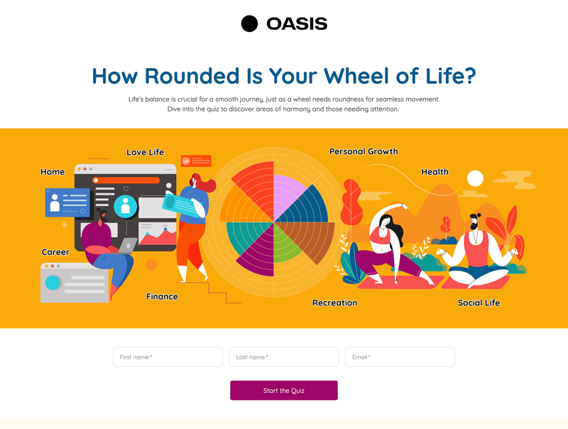 The Balanced Self Quiz