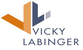 Your Networking Personality Type