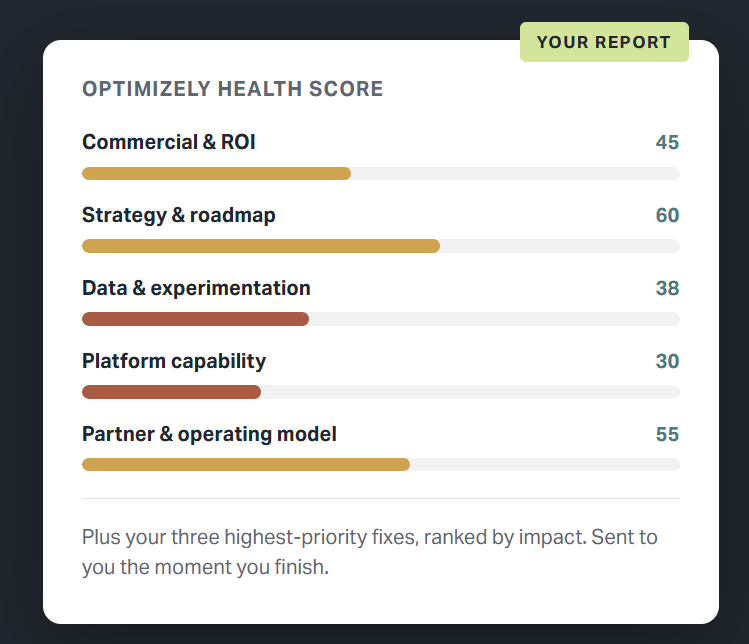 Optimizely Health Score