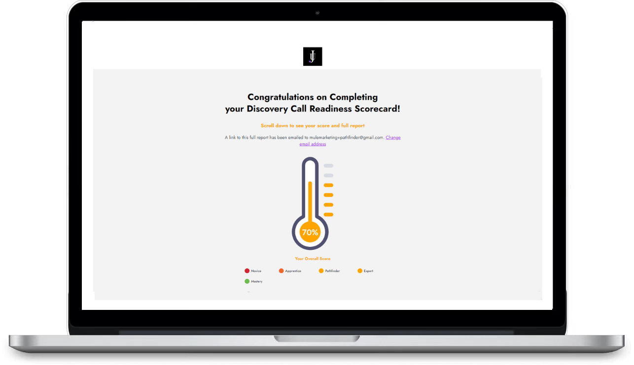 Discovery Call Readiness Scorecard