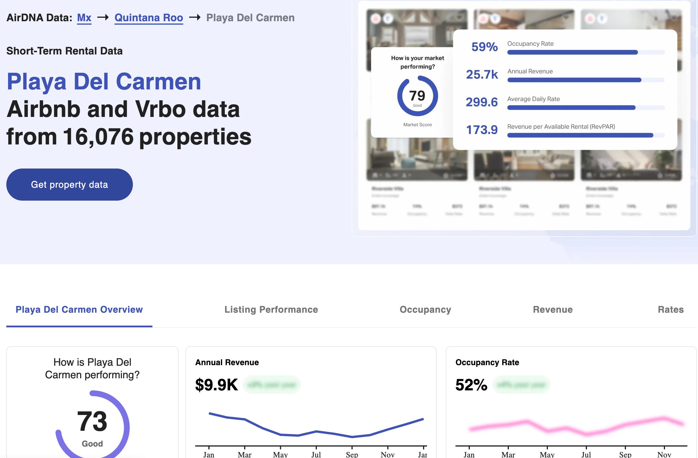 AirDNA rental analytics