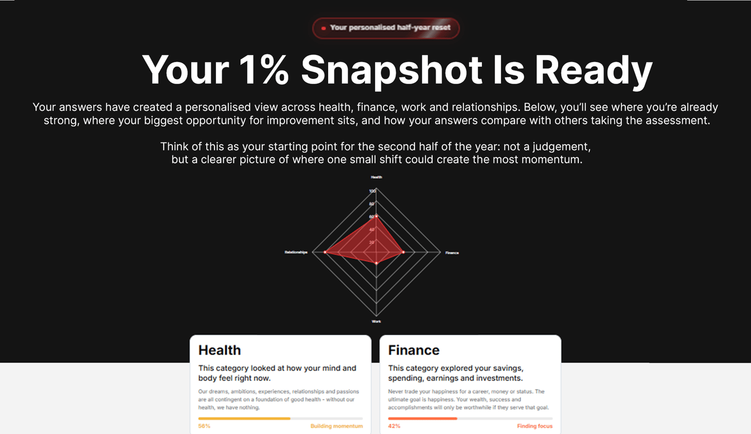 ScoreApp results page preview