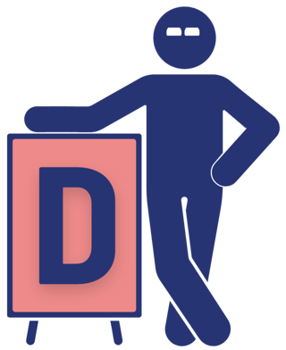 D style dominant dominance red Personality free online Disc Assessment