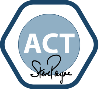 Coaching and NLP
