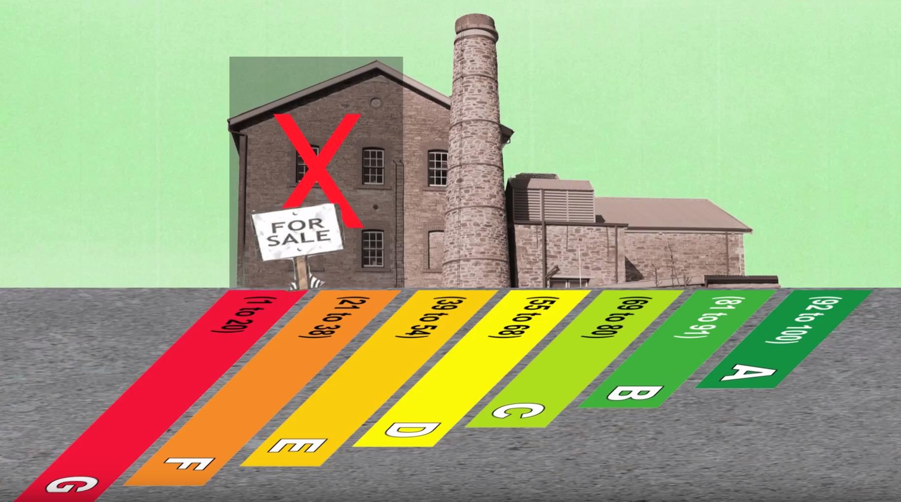 Image depicts the prohibition of letting commercial buildings that have an EPC rating of F and G.