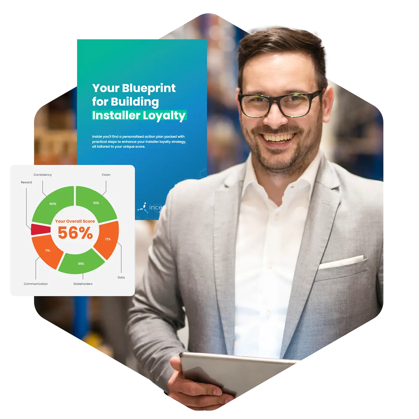 Installer Loyalty Audit Installer loyalty audit