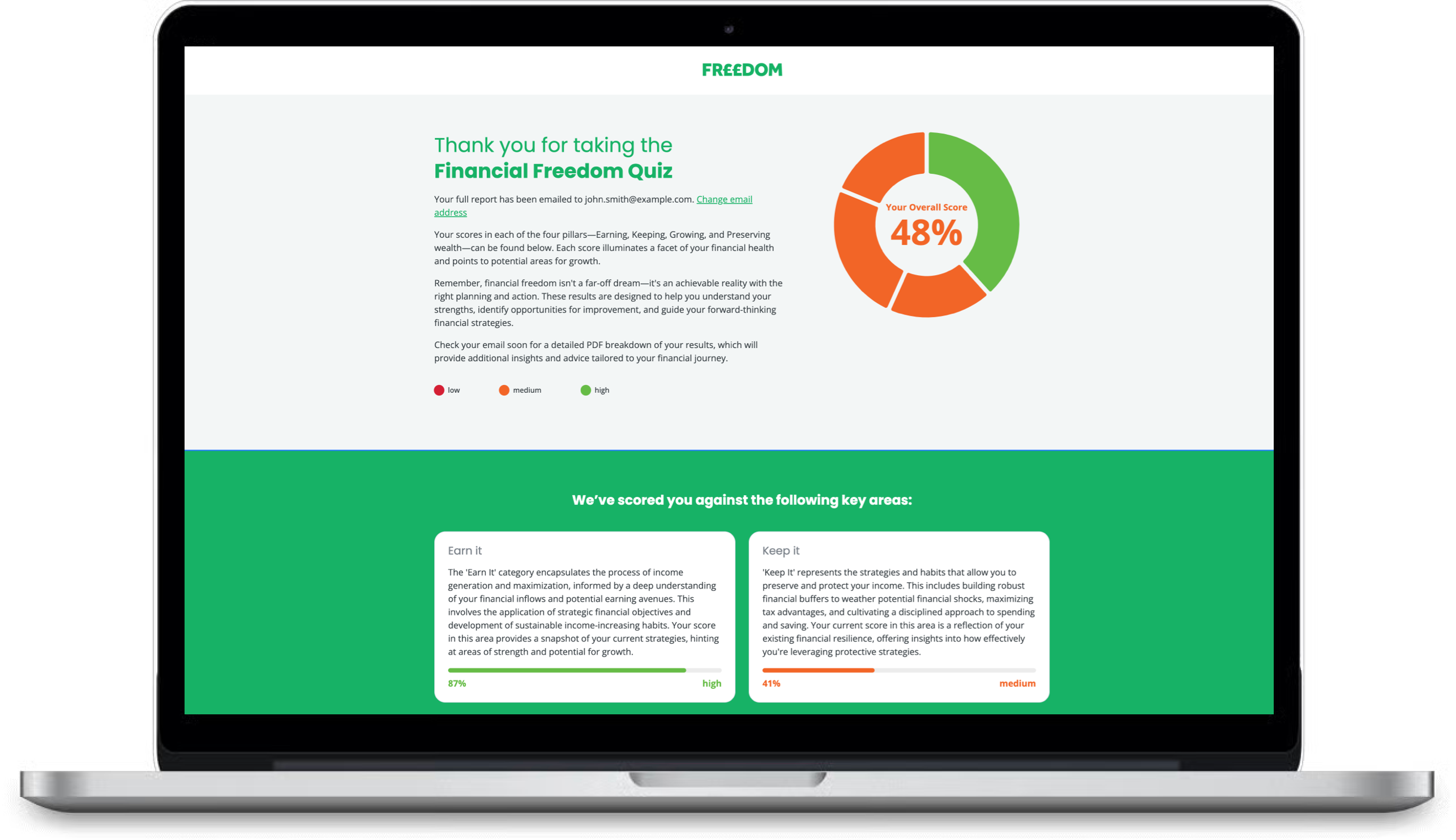Financial Freedom Quiz