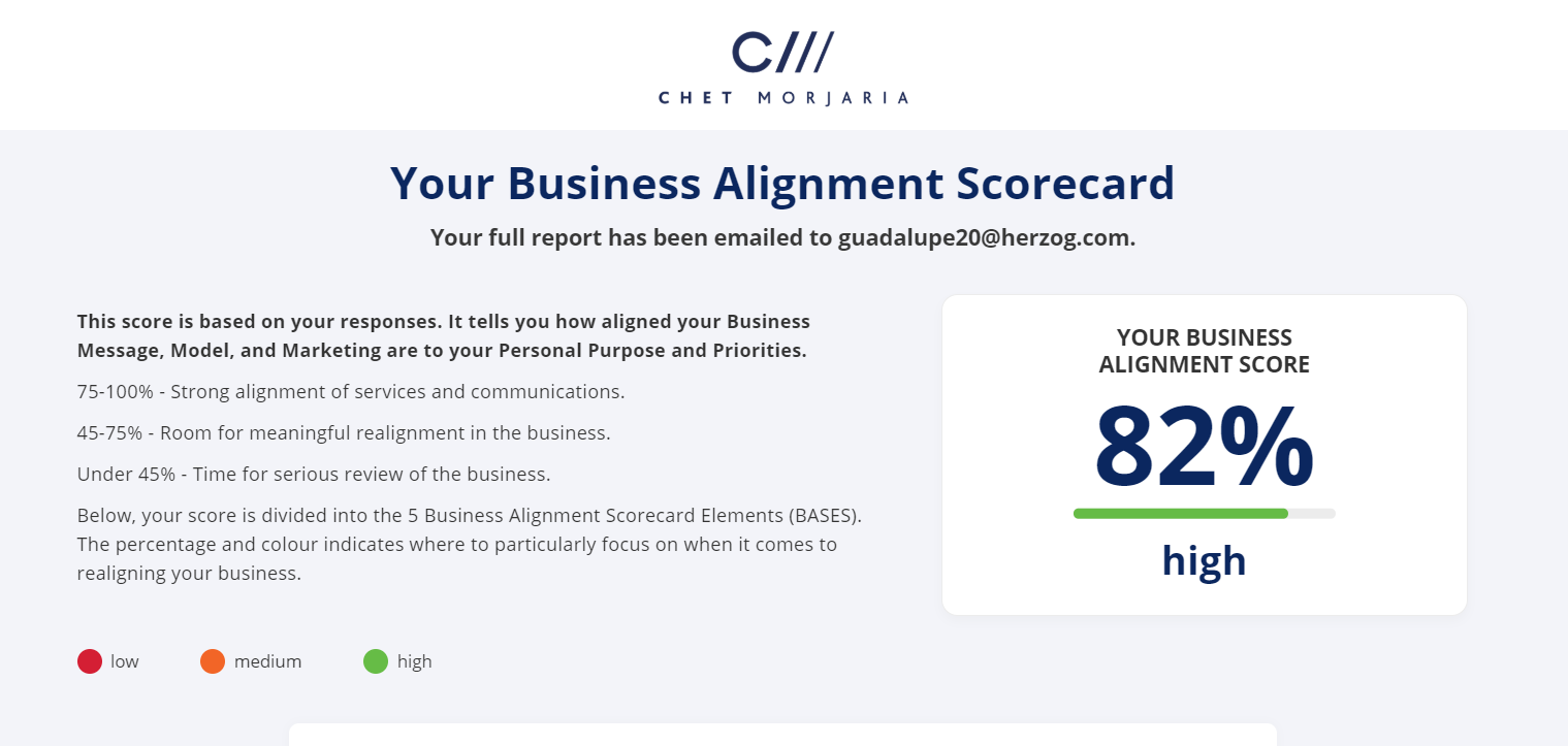 Business Alignment Scorecard