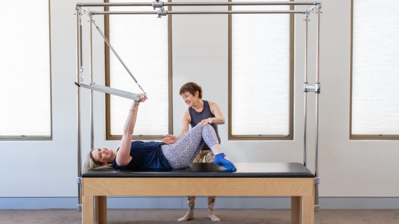 Movement Health Scorecard