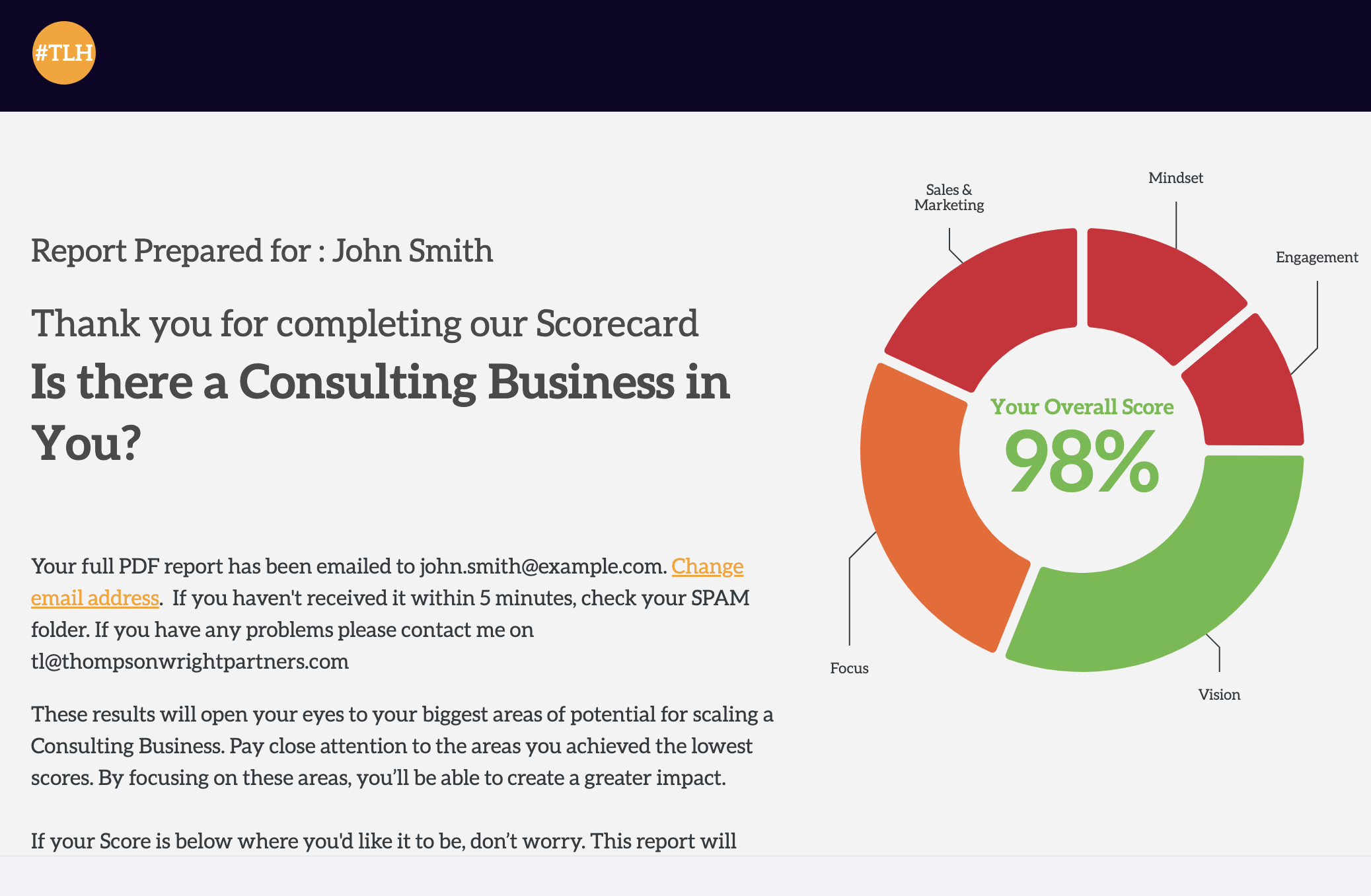 Is There A Consulting Business In You 