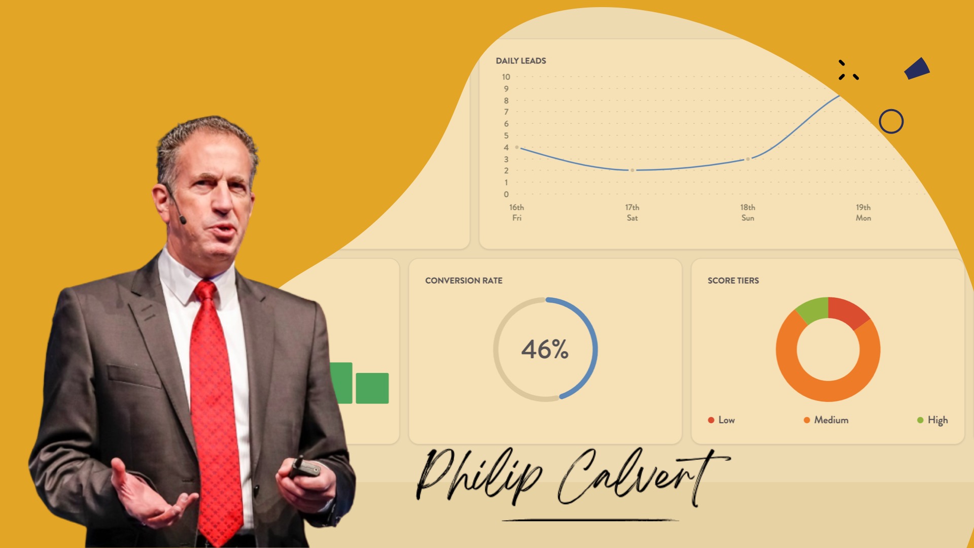 Boosting Lead Generation for Financial Advisors with ScoreApp A Case