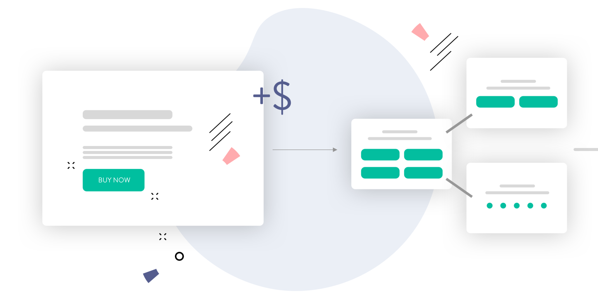 6 Quiz Types to Grow Your Business Marketing & Business Quiz