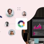 Quiz Data Charts