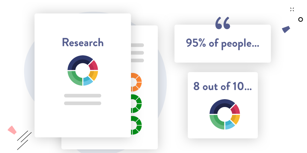 Quiz Lead Data