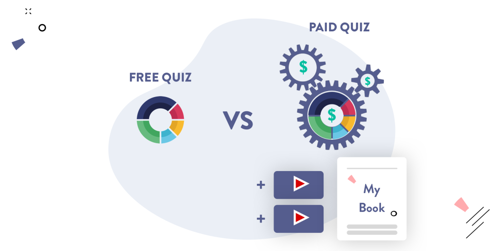 Paid premium quiz software