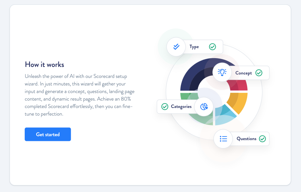 AI Scorecard Quiz