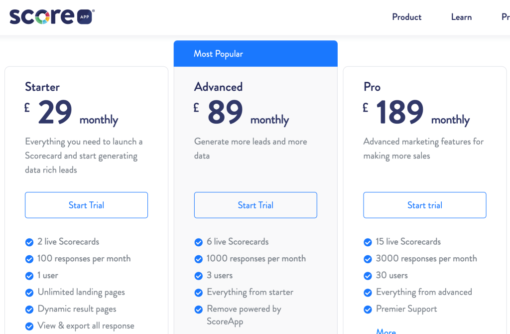 ScoreApp Monthly Pricing