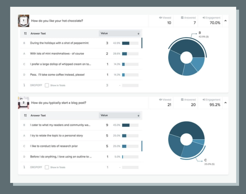 interact Advanced Data