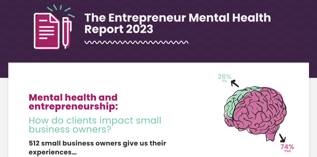 Entrepreneur Mental Health Research