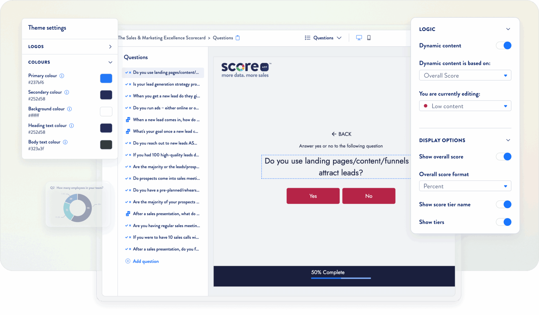 ScoreApp Features – Funnels That Attract & Convert