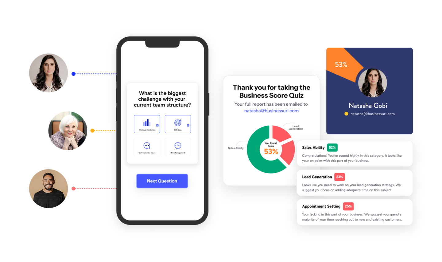 Lead Generation Software Landing Page