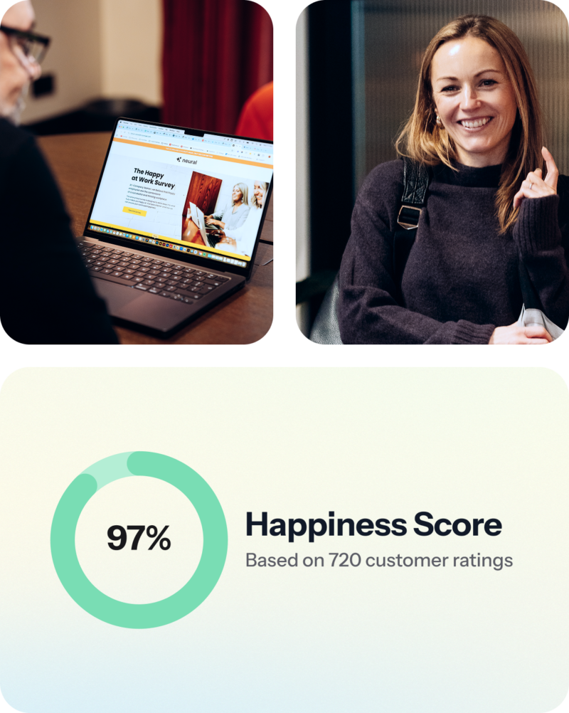 97% Happiness Score donut chart based on 720 customer ratings, with photos of a person viewing the Neural Happy at Work Survey on a laptop…
