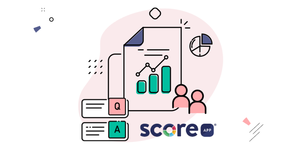 2. Lead-generating quizzes and assessments