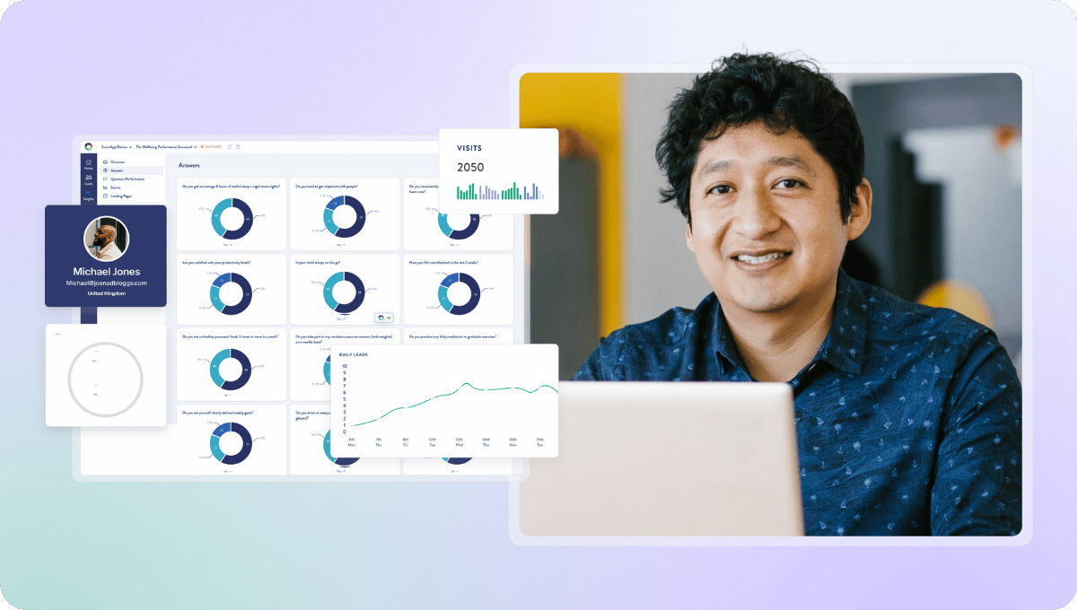 How to create an online quiz that generates leads