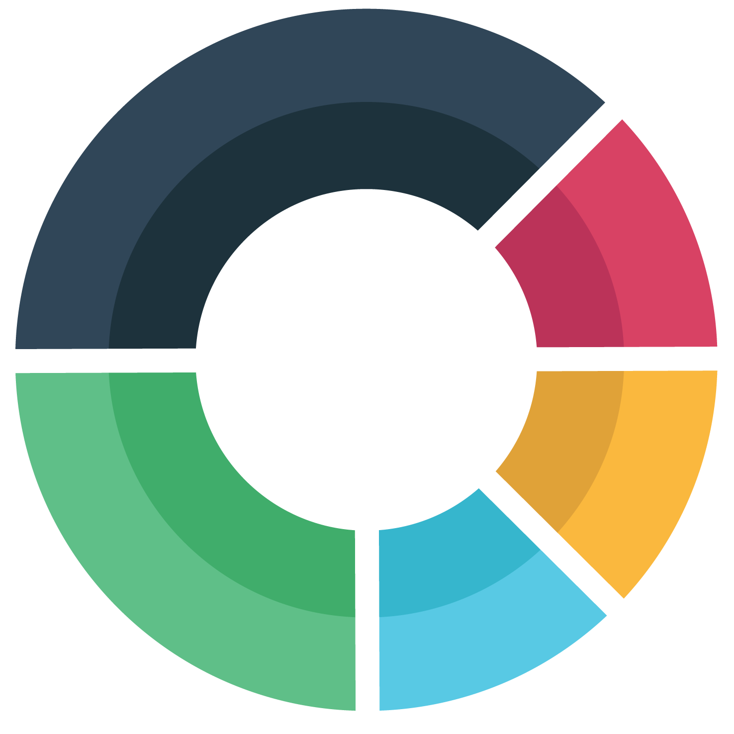 ScoreApp logo
