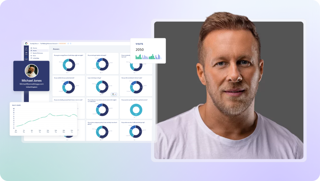 Steal Jason Graystone’s $12 million lead qualification strategy