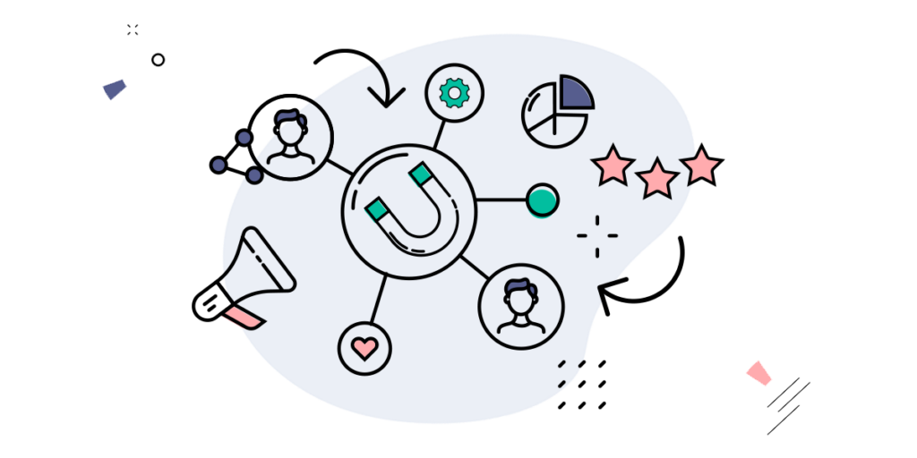 Consider using multiple AI lead magnet generator tools together