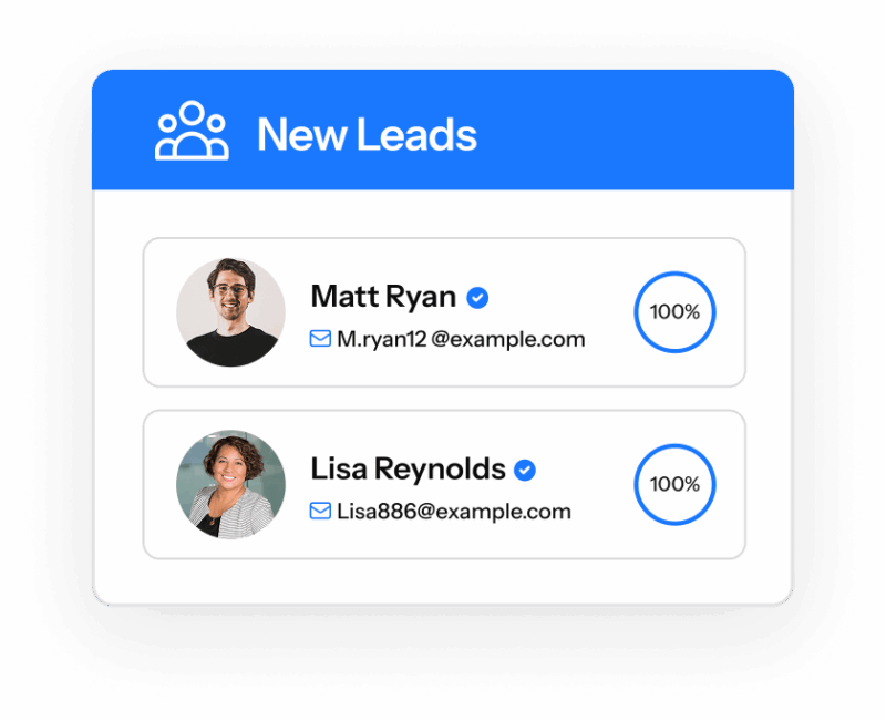 New Leads panel showing two verified contacts, Matt Ryan and Lisa Reynolds, each with 100% profile completion scores