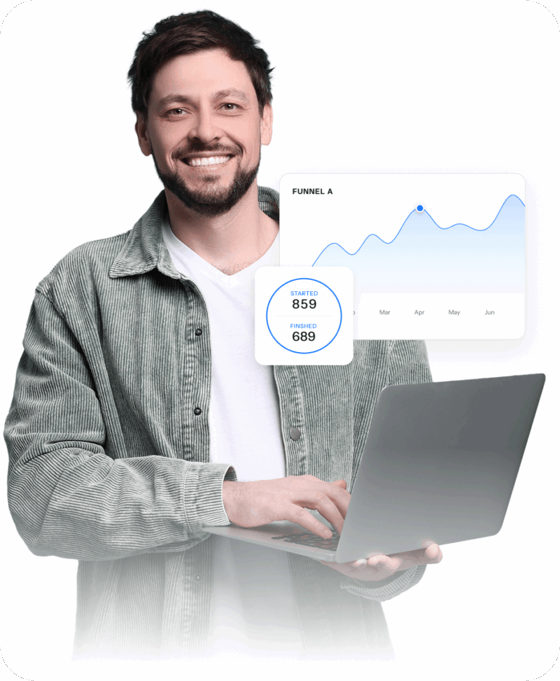 Smiling man holding a laptop with ScoreApp Funnel A dashboard showing 859 started and 689 finished, plus a line chart from March to June