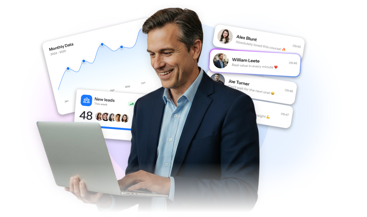 Man in a suit smiling at a laptop, with UI overlays showing 48 new leads this week, a monthly data growth chart, and positive course…