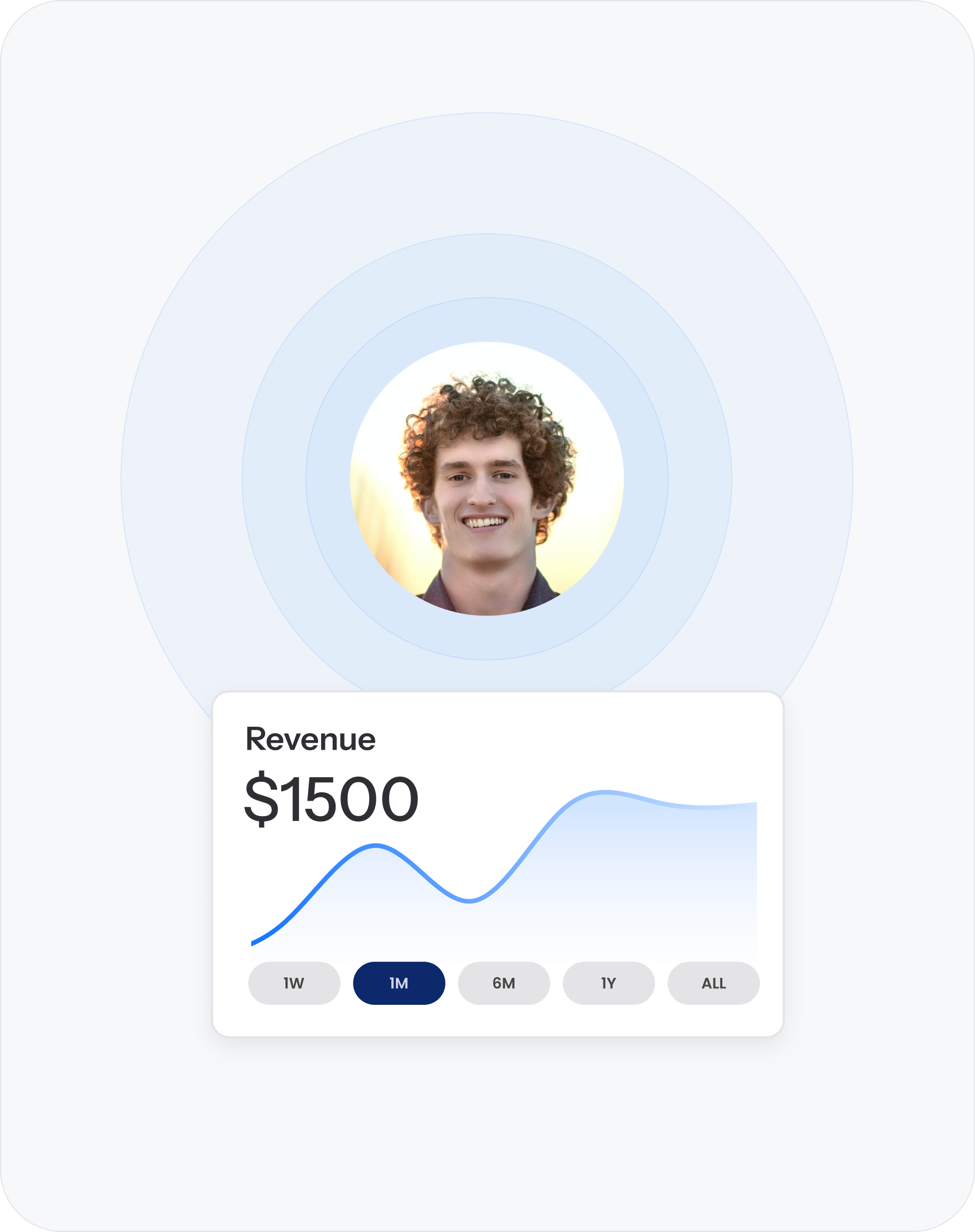 Image of revenue chart being positve