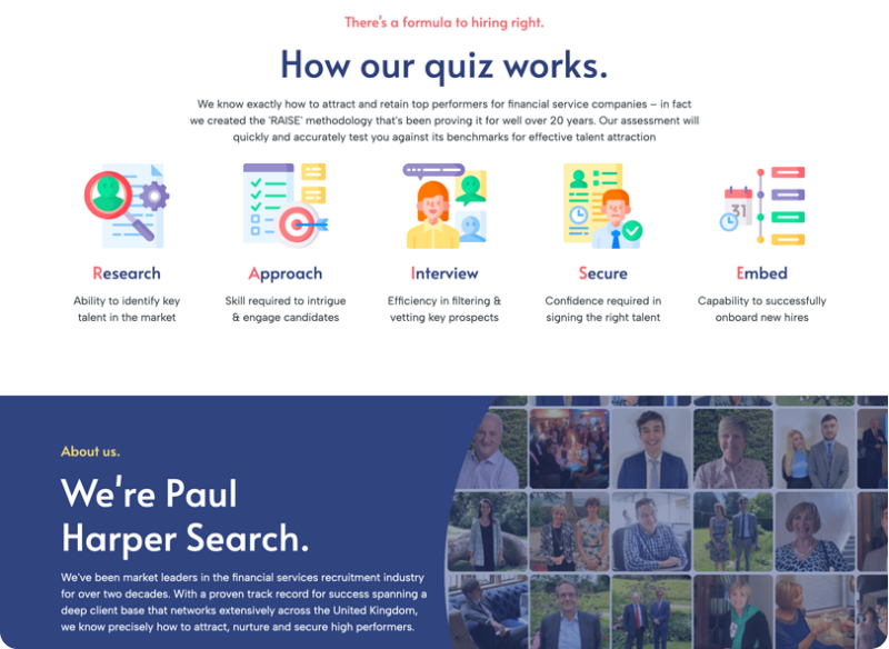 Paul Harper Search website showing the RAISE methodology quiz - Research, Approach, Interview, Secure, Embed - with team photo grid and…