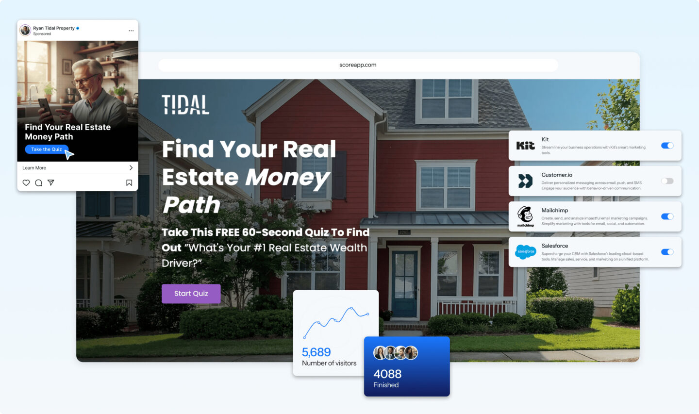 ScoreApp quiz funnel for Tidal real estate showing a social ad, quiz landing page with 'Find Your Real Estate Money Path', visitor stats…