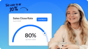 Smiling woman holding a mug next to a Sales Close Rate gauge showing 80% up from 30%, with text 'This used to be 30%