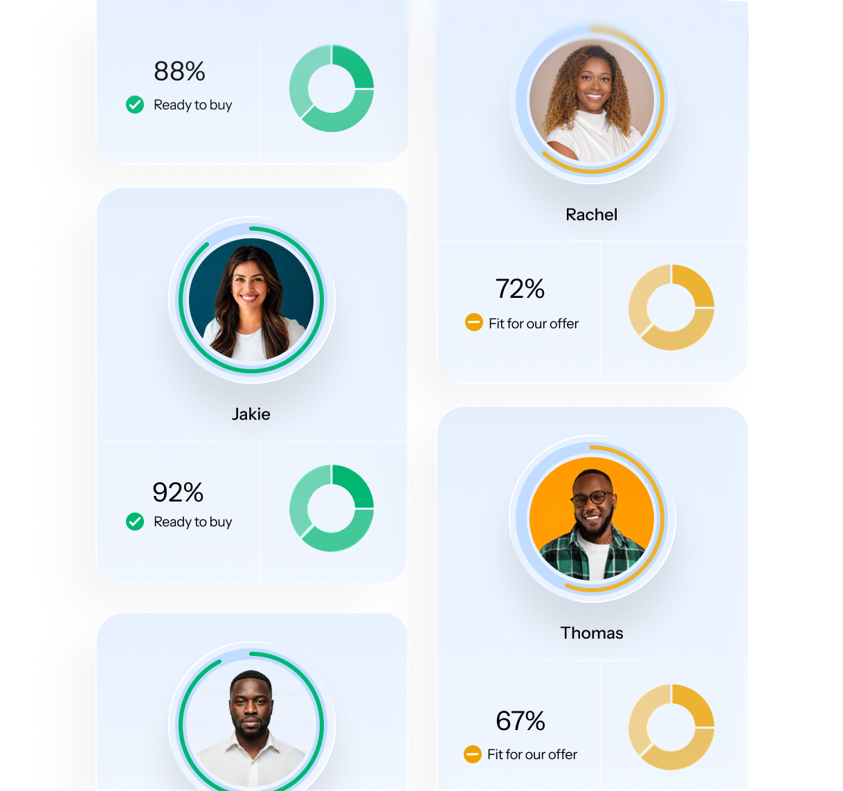 ScoreApp - Attract, Engage, and Convert Your Audience