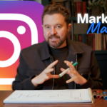 Four-step Instagram lead machine strategy diagram – short-form content, live video, DMs, ScoreApp assessment