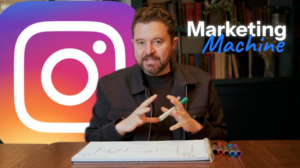 Four-step Instagram lead machine strategy diagram – short-form content, live video, DMs, ScoreApp assessment