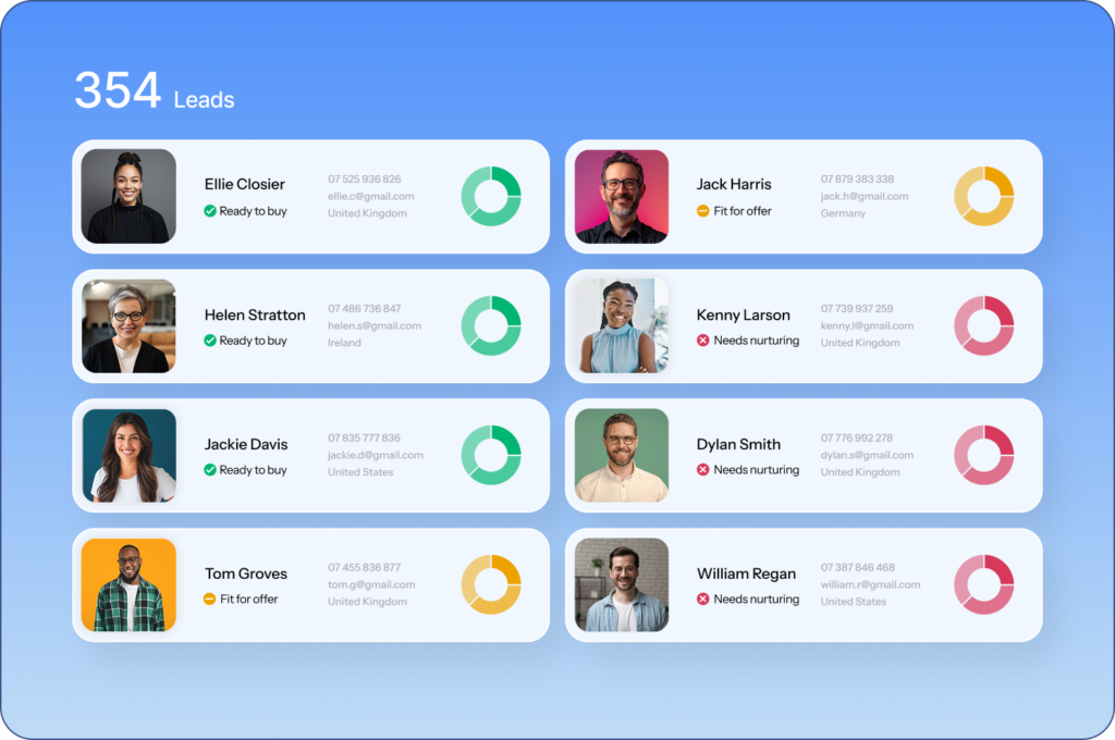 Generate Better Leads