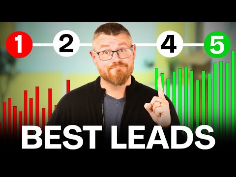 Steal This 5-Step Framework to Make Lead Magnets That Actually Convert