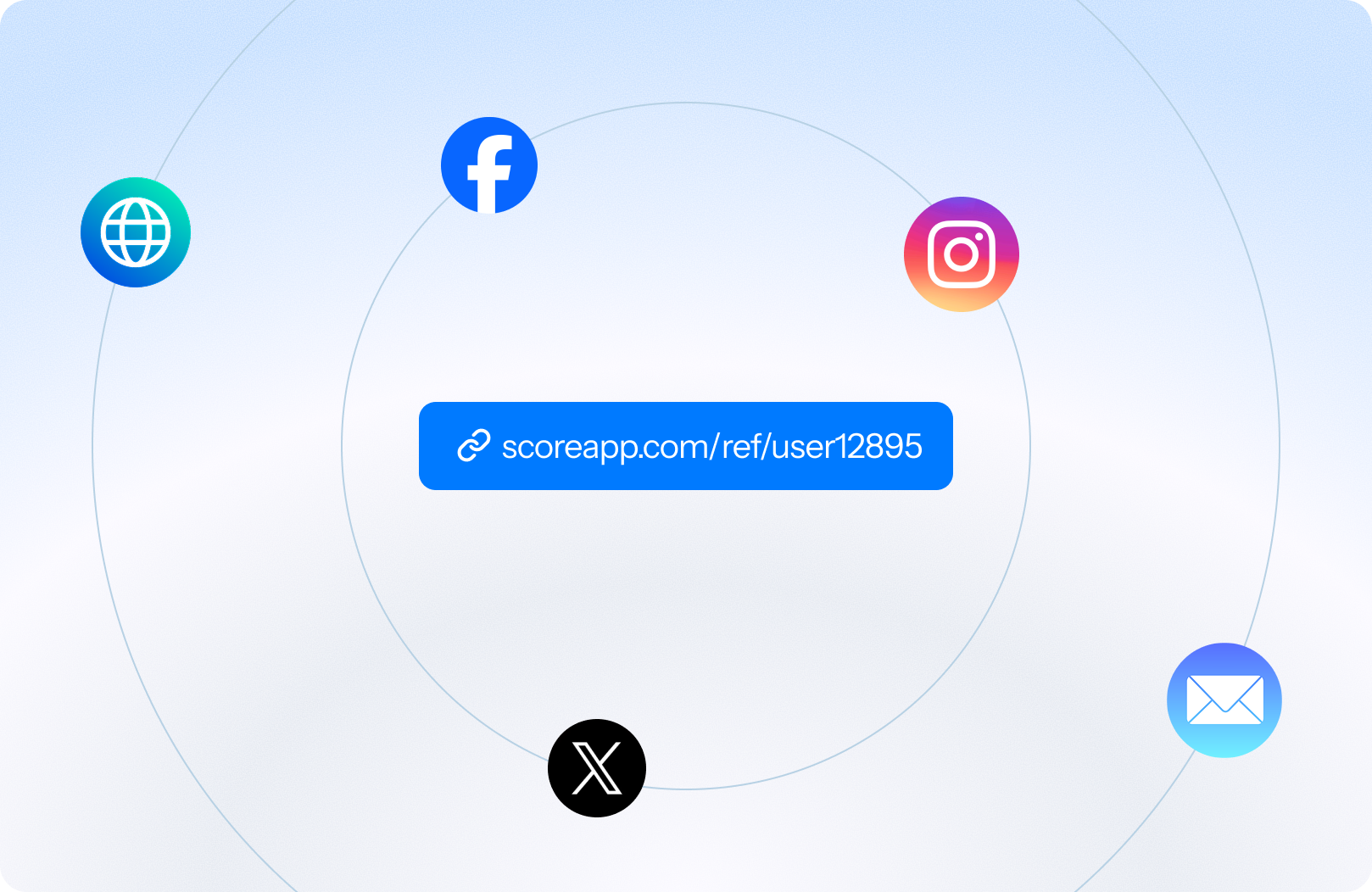 Share ScoreApp