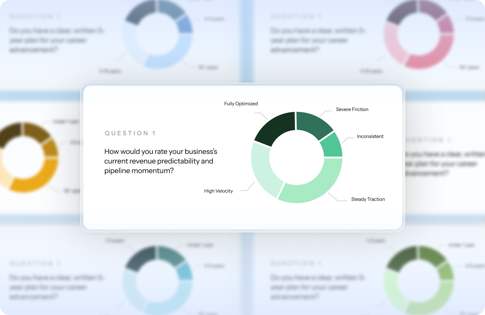 Score every signup